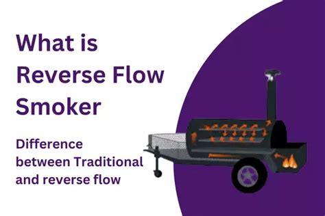 What is Reverse Flow Smoker - Complete Review and guide