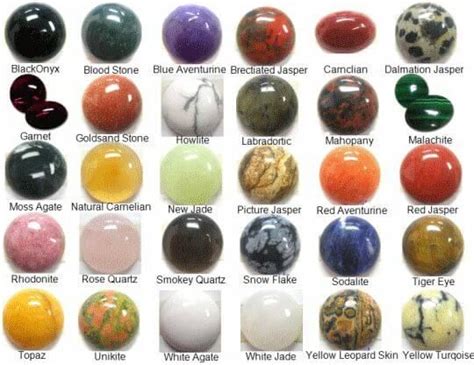 List Semi Precious Stones Names Crystal Healing Stones Rock Crystal