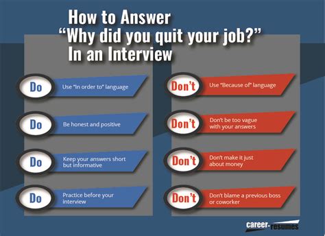 How To Answer Why Did You Quit Your Job In An Interview Career Resumes