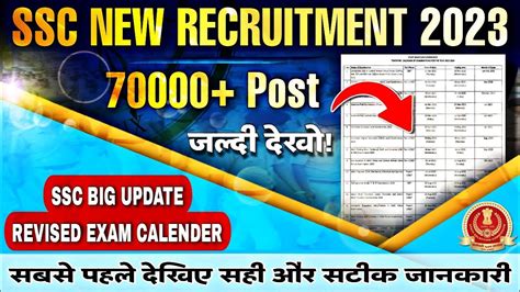 Ssc New Recruitment Ssc Big Update Post Ssc New