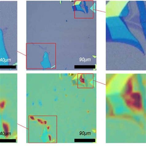 The Heat Map Generated From Grad Cam 31 Grad CAM 31 Is An Inverse