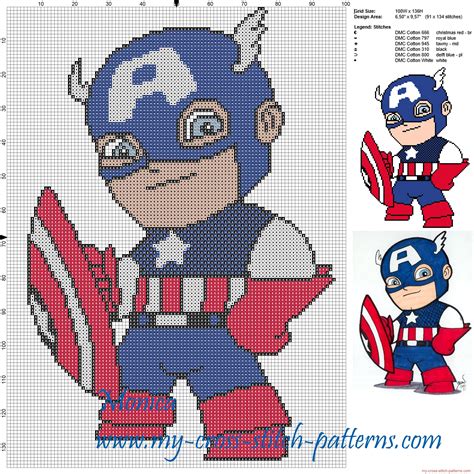 Captain America chibi cross stitch pattern ponto cruz gráficos