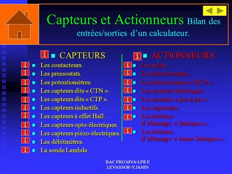 Capteurs Et Actionneurs Ppt Video Online T L Charger