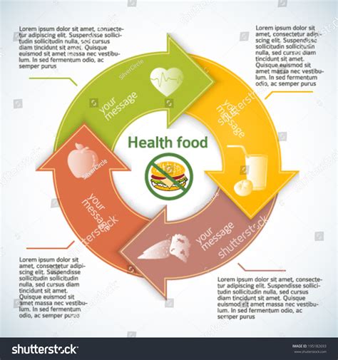 Healthy Food Concept Infographic Style Circle Stock Vector (Royalty ...