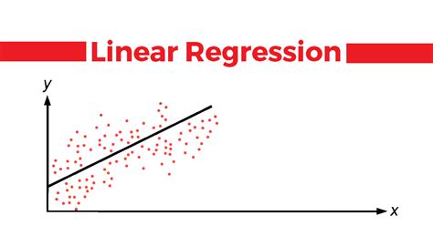 Understanding Linear Regression The Workhorse Of Data Science By