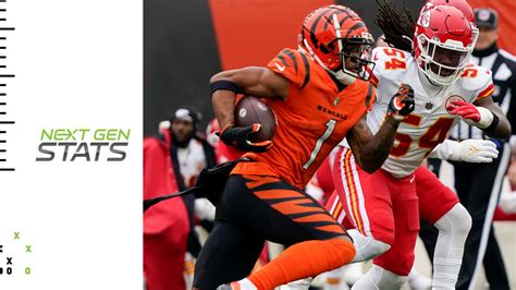 Fastest Bengals Ball Carriers Of 2021 Next Gen Stats