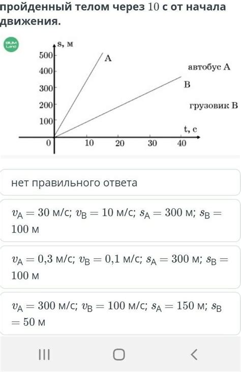 На рисунке представлены графики движения (зависимость пути от времени ...