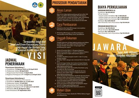 Penerimaan Mahasiswa Baru Pmb Pascasarjana Ta Registrasi