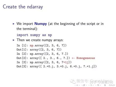 Python in Numpy Scipy Sympy Matplotlib 知乎