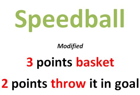 Speedball & Team Handball Unit