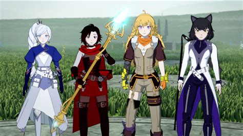 Team RWBY | RWBY Wiki | Fandom