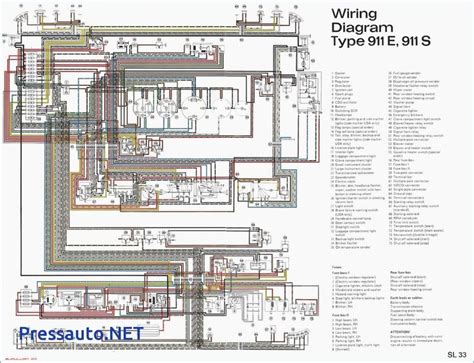 Porsche 987 Pcm Wiring Diagram