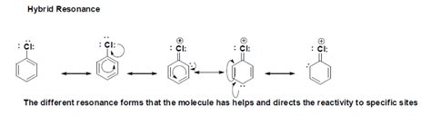 2 5 Rules For Resonance Forms Chemistry Libretexts