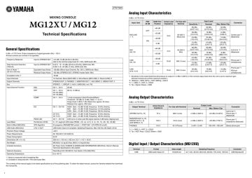 Yamaha MG12XU User manual | Manualzz