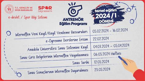 2024 1 ANTRENÖR TEMEL EĞİTİM SINAVI Duyuru ve Etkinlikler