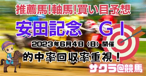 安田記念gⅠ 2023年6月4日（日）推薦馬穴馬最終買い目予想 ｜サクラ＠競馬