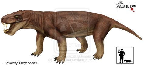 Scylacops | Dinopedia | Fandom