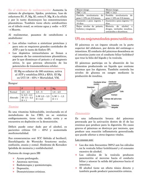 Solution Evaluaci N Nutricional En S Ndrome De Realimentaci N Y