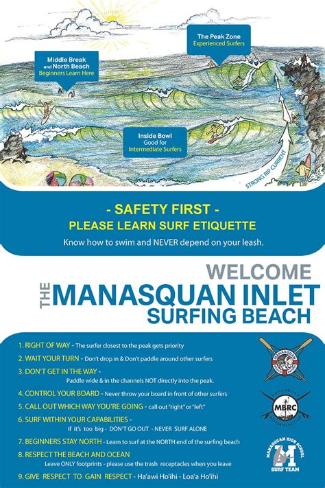 Safe Surfing Program