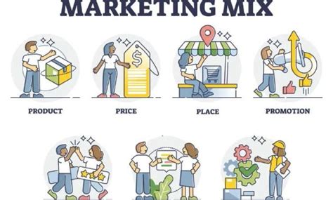 Marketing Mix 7p Pengertian Konsep Dan Contoh Penerapannya