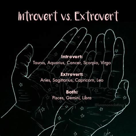 Introvert Vs Extrovert Zodiac Zodiac Signs Horoscope Zodiac Signs