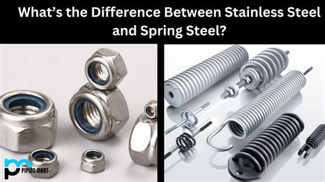 Stainless Steel vs Spring Steel - What's the Difference