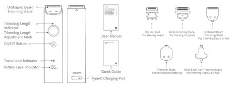 Xiaomi BHR6395GL Grooming Kit Pro Instruction Manual