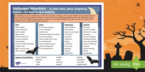 Halloween Adverbials Word Mat Teacher Made