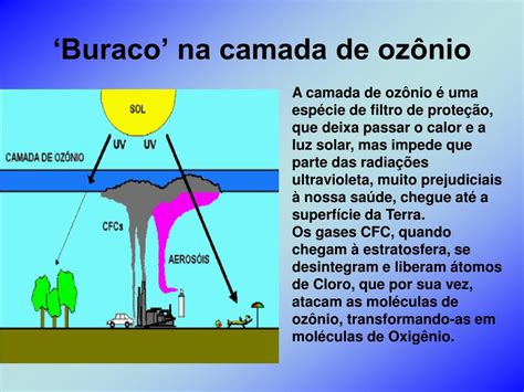 Ppt A Atmosfera Powerpoint Presentation Free Download Id6262827