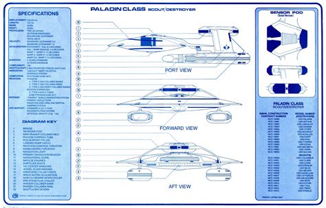 Star Trek Blueprints Paladin Class Scout Destroyer