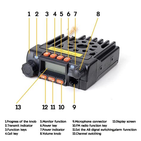 Qyt Kt W High Power Mini Mobile Dual Band Two Way Radio Kt