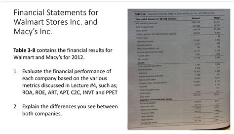 solved financial statements  walmart stores   cheggcom