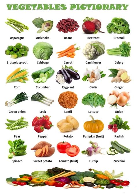 Vegetables Pictionary English Esl Worksheets For Distance Learning And Physical Classrooms