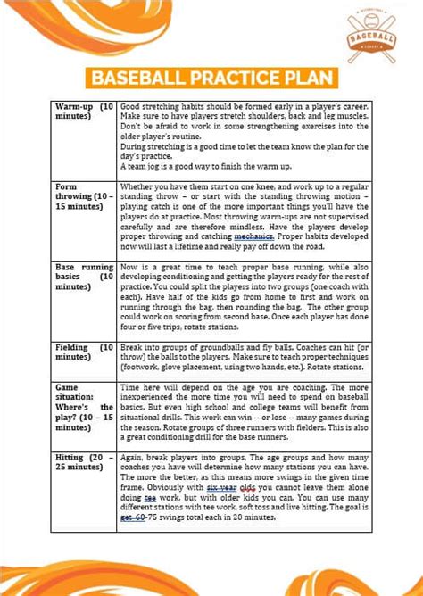 Baseball Practice Plans Templates Free Printable Templates