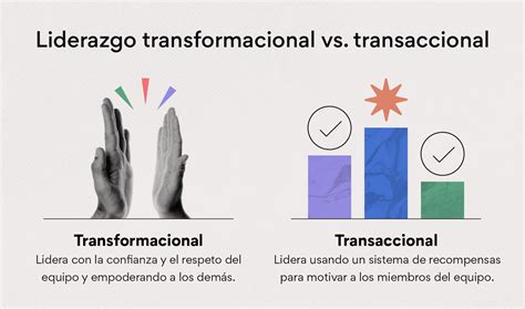 Liderazgo Transformacional Ventajas Y Desventajas Prodesma