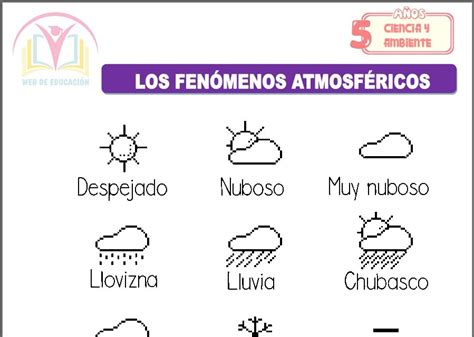 Los Fenómenos Atmosféricos Para Cinco Años Web De Educación