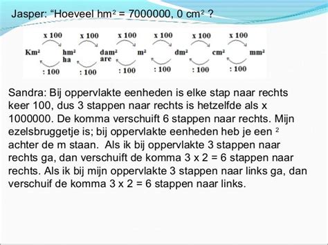 Oppervlakte Eenheden