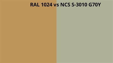 Ral 1024 Vs Ncs S 3010 G70y Ral Colour Chart Uk