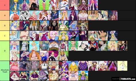 Hottest Female Characters in One Piece Tier List Maker - TierLists.com