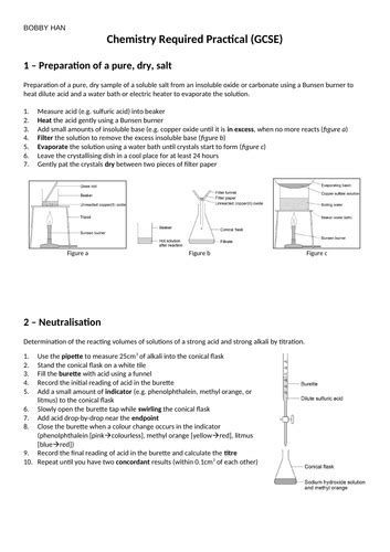 Aqa Gcse Chemistry Required Practicals Methods Teaching Resources