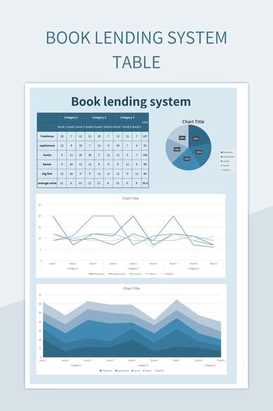 Free Money Lending Templates For Google Sheets And Microsoft Excel