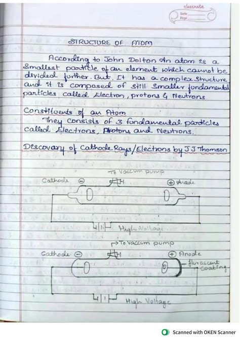 SOLUTION Structure Of Atom Short Notes Studypool