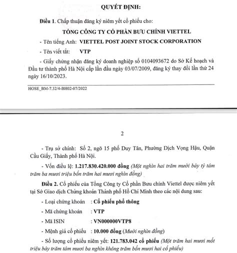 Hàng hot nhà Viettel sắp lên HSX Canh MUA và Nắm giữ LONG TERM Thị