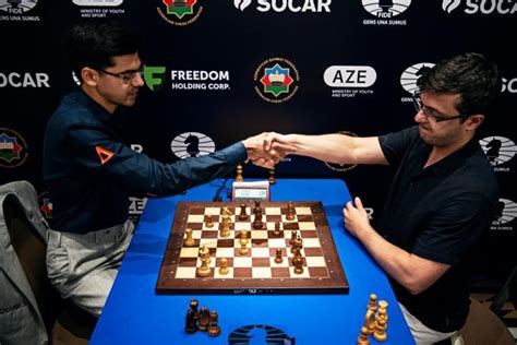 Copa Del Mundo Ronda Desempates Chessbase