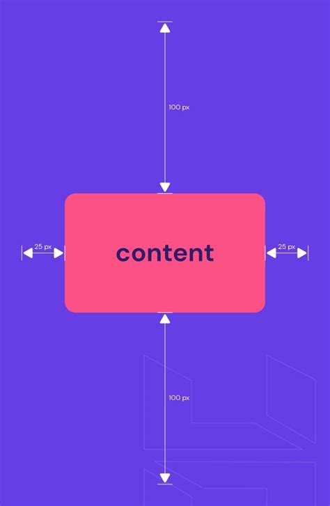 Padding Vs Margin Whats The Difference In Css