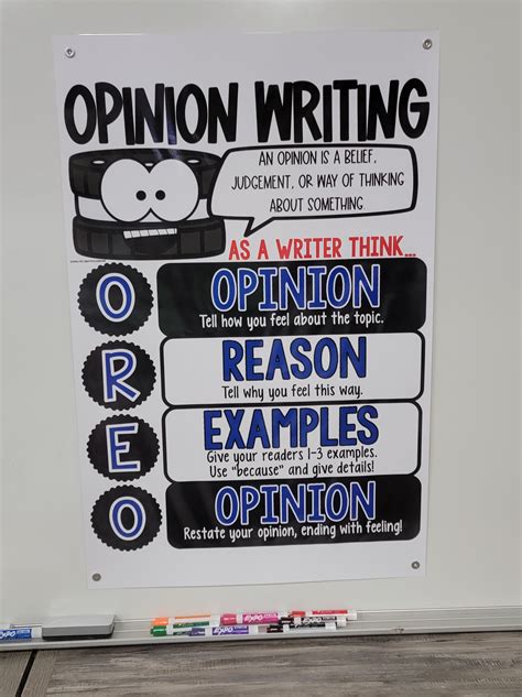 Opinion Writing Anchor Chart Grade