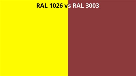 Ral 1026 Vs 3003 Ral Colour Chart Uk