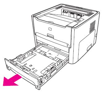 C Mo Cambiar Kit De Rodillos Hp Laserjet V Deo Sat Hp