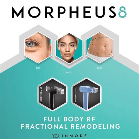 Le Morpheus Lyon Esthetique Dr Laval