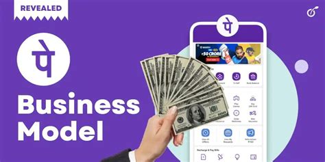 Phonepe Business Model Explained